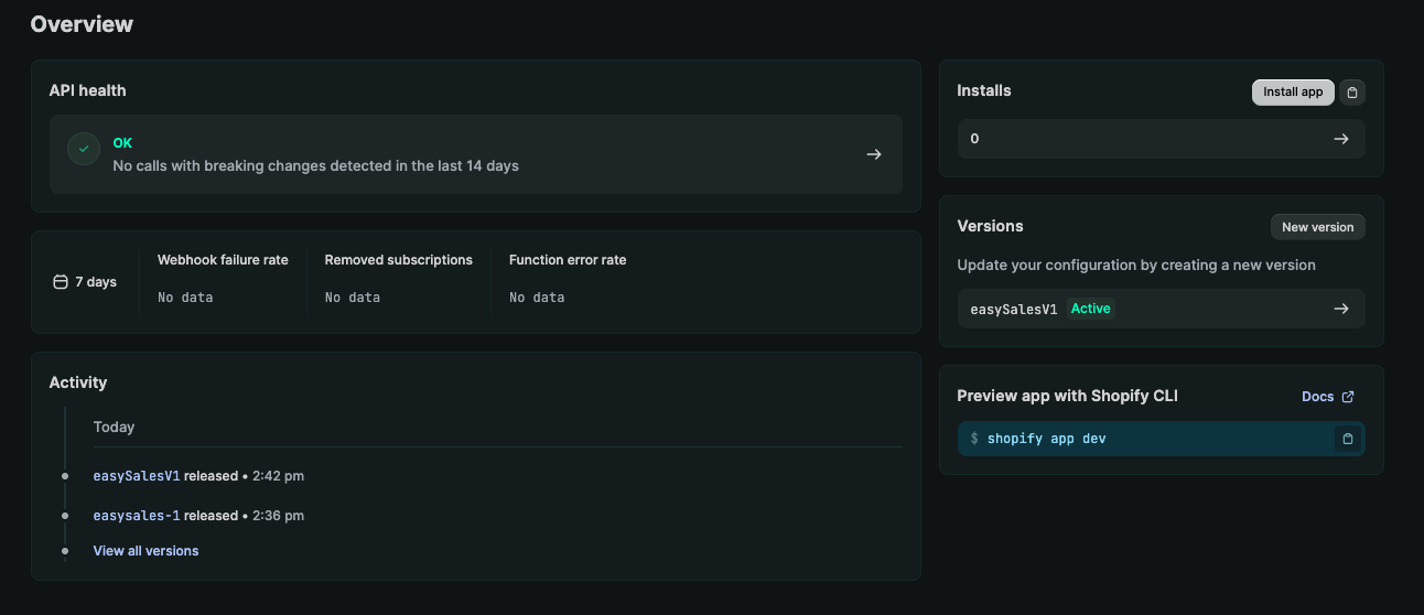 Shopify Dev Dashboard Overview with API health OK, an Active released version, and the Install app button
